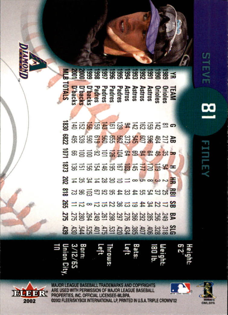 A4962- 2002 Fleer Triple Crown BB Card #s 1-270 -You Pick- 15+ FREE US SHIP