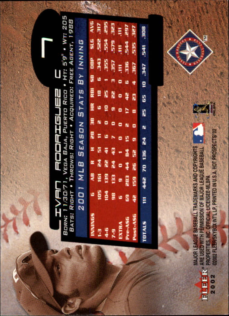 2002 Hot Prospects #7 Ivan Rodriguez back image