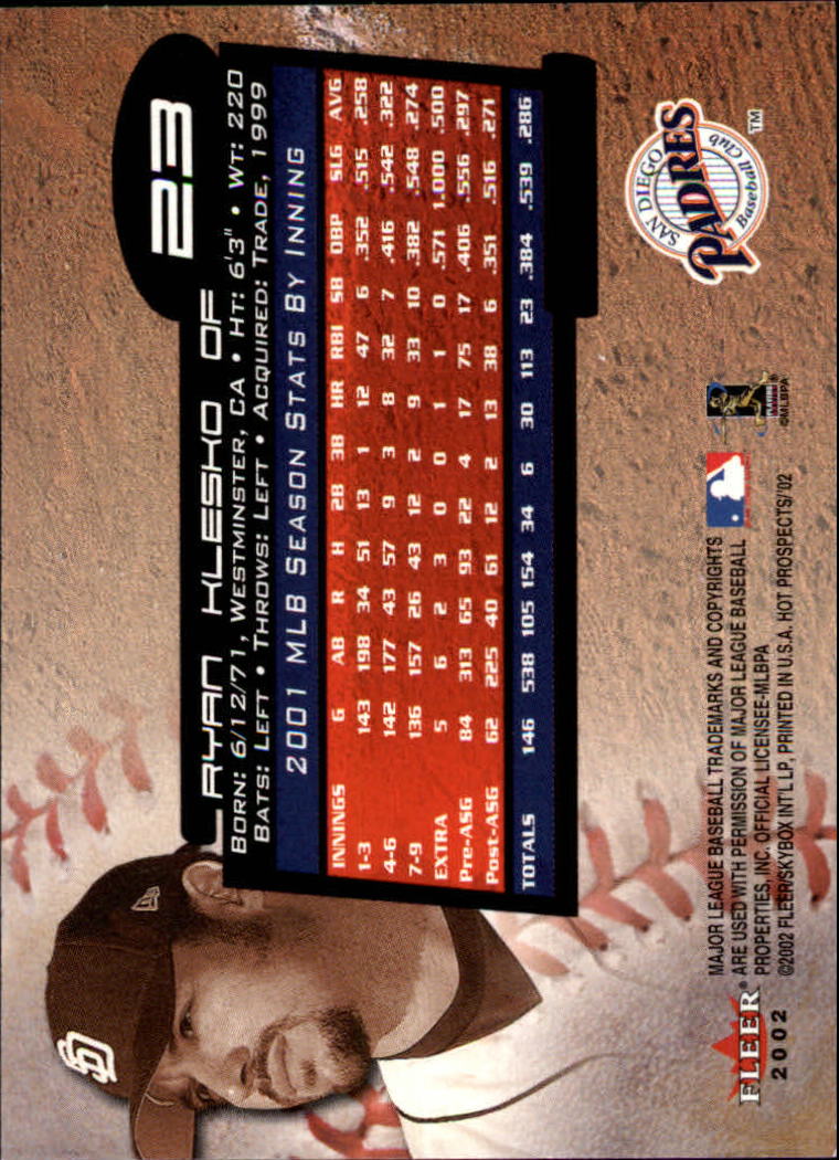 2002 Hot Prospects #23 Ryan Klesko back image