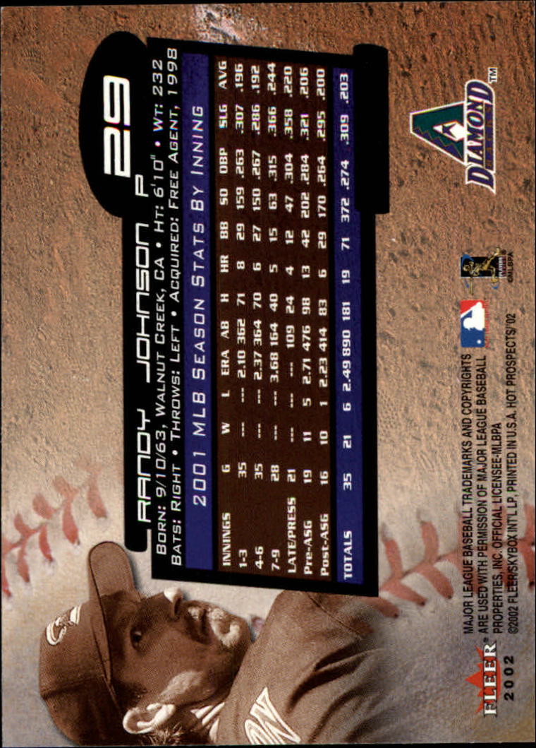 Randy Johnson cards (1990-2024) Mariners D-Backs Yankees Astros - You Choose - Picture 134 of 308