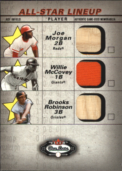 2002 Fleer Box Score All-Star Lineup Game Used #2 Joe Morgan Bat/Willie McCovey Jsy/Brooks Robinson Bat