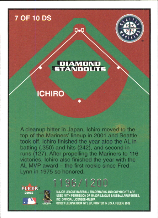2002 Fleer Diamond Standouts #7 Ichiro Suzuki back image