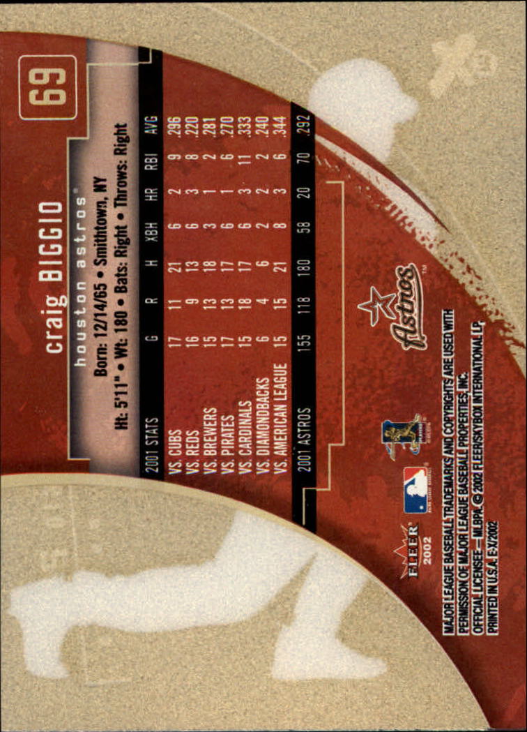 Craig Biggio cards (1990-2023) Astros - You Choose - Bild 189 von 312