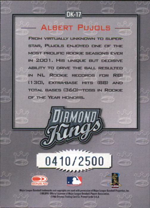 2002 Donruss Diamond Kings Inserts #DK17 Albert Pujols back image