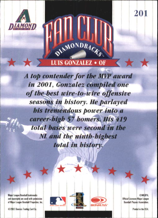 2002 Donruss #201 Luis Gonzalez FC back image
