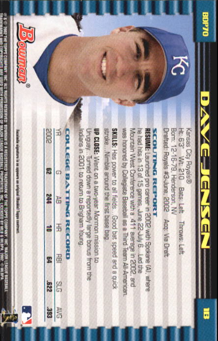 2002 Bowman Draft #BDP70 Dave Jensen RC back image