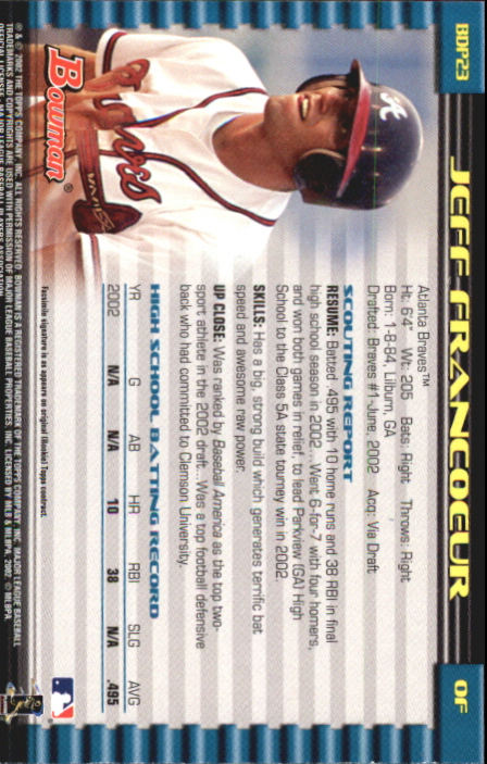 Buy Jeff Francoeur Cards Online  Jeff Francoeur Baseball Price Guide -  Beckett