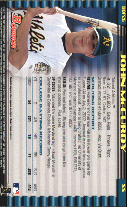 B5073- 2002 Bowman Draft BB Card #s 1-165 +Inserts -You Pick- 15+ FREE US SHIP - Picture 207 of 409