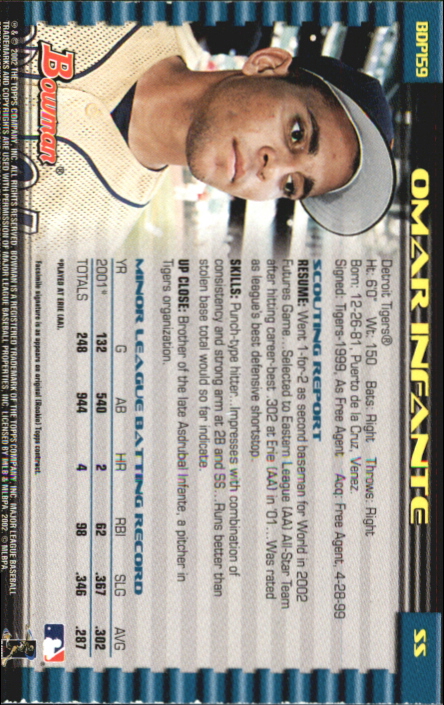 B5073- 2002 Bowman Draft BB Card #s 1-165 +Inserts -You Pick- 15+ FREE US SHIP - Picture 403 of 409