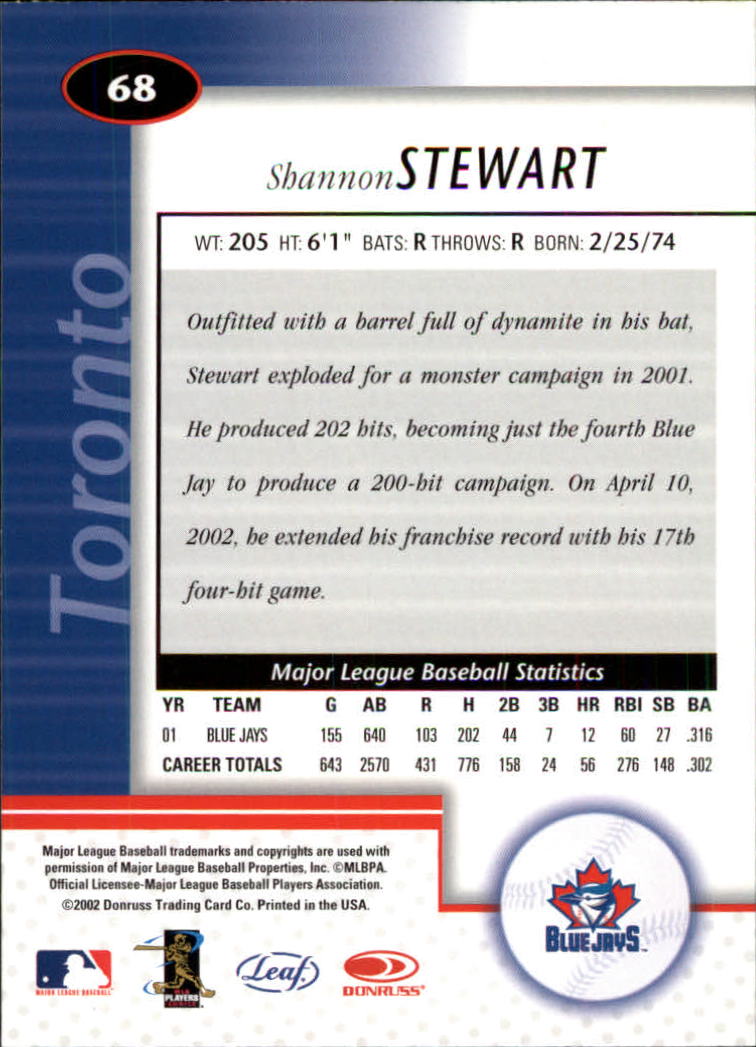 2002 Leaf Certified #68 Shannon Stewart back image