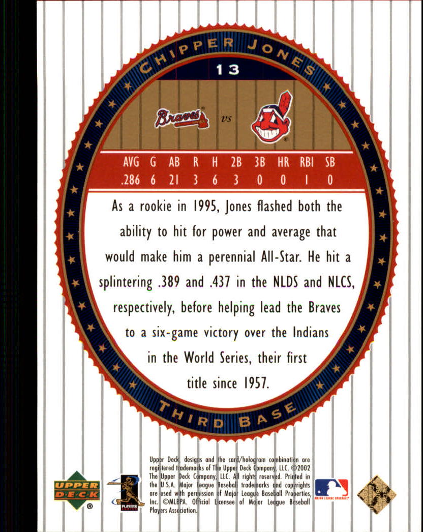 2002 Upper Deck World Series Heroes #13 Chipper Jones back image