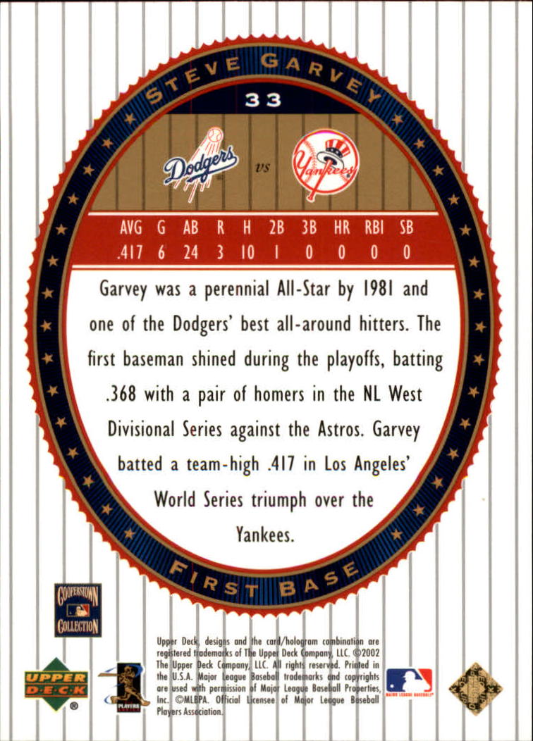 2002 Upper Deck World Series Heroes #33 Steve Garvey back image