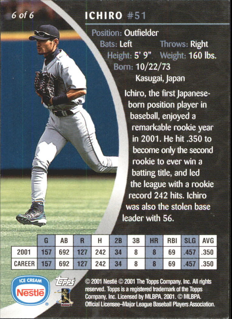 2002 Nestle #6 Ichiro Suzuki back image