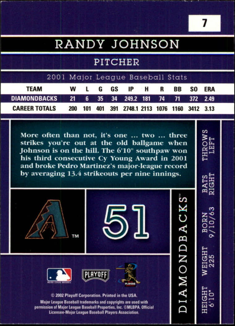 2002 Absolute Memorabilia #7 Randy Johnson back image