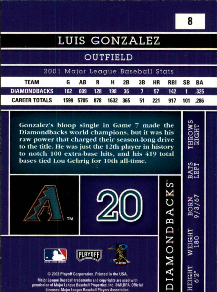 2002 Absolute Memorabilia #8 Luis Gonzalez back image
