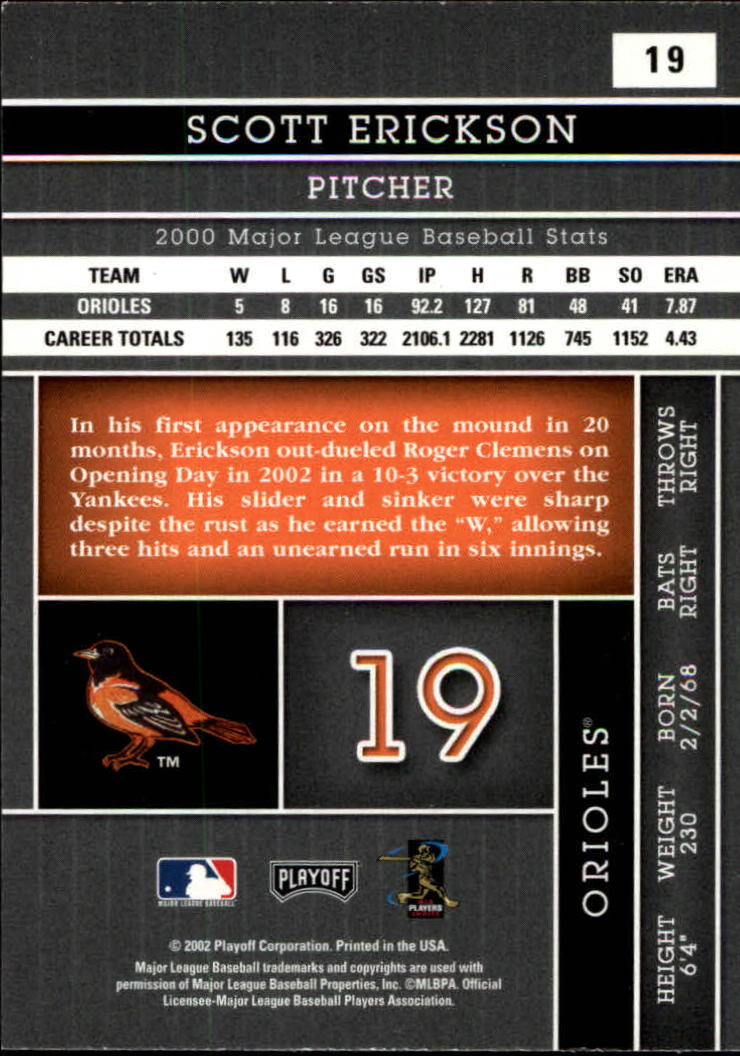 2002 Absolute Memorabilia #19 Scott Erickson back image