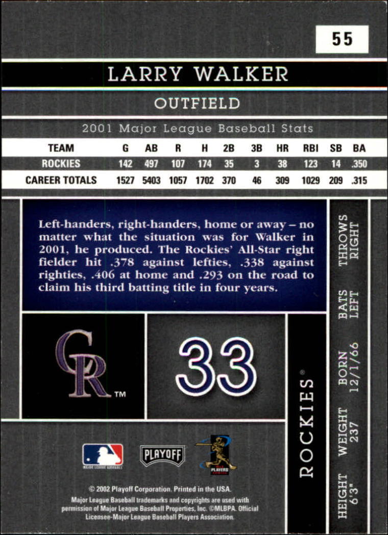 2002 Absolute Memorabilia #55 Larry Walker back image