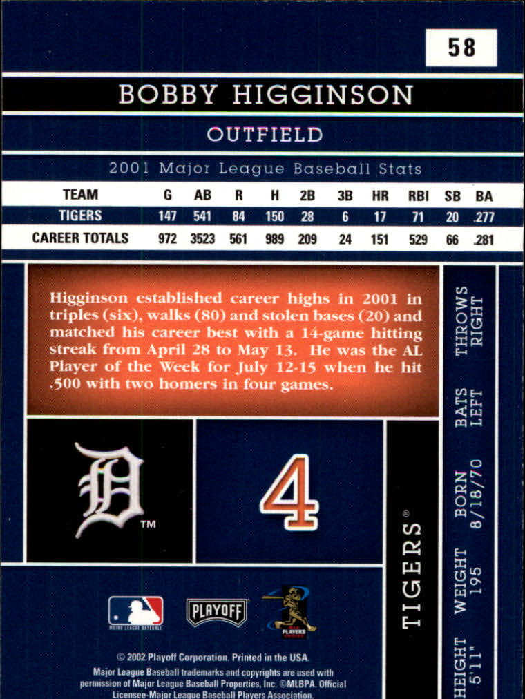 2002 Absolute Memorabilia #58 Bobby Higginson back image