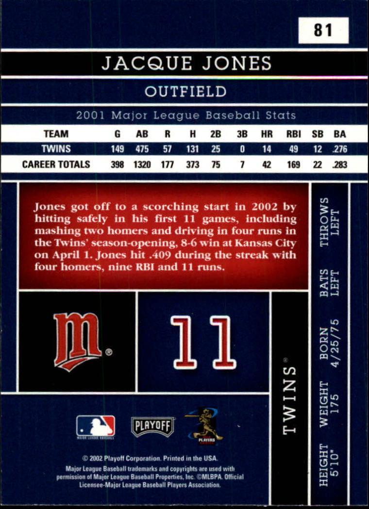 2002 Absolute Memorabilia #81 Jacque Jones back image