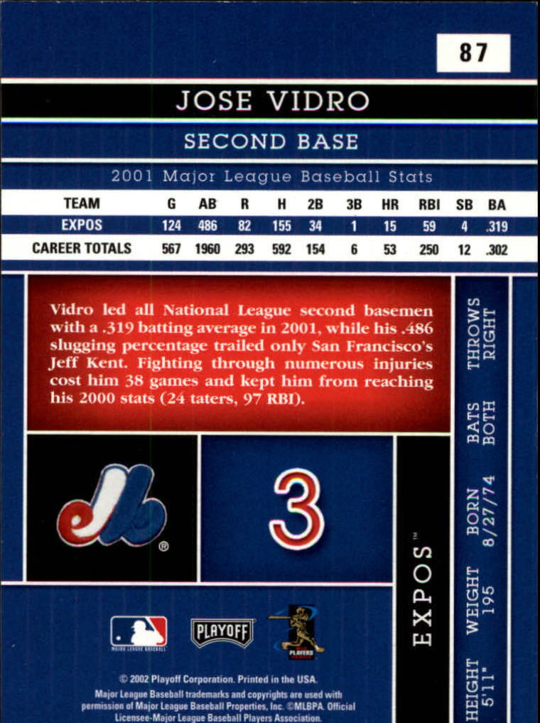 2002 Absolute Memorabilia #87 Jose Vidro back image
