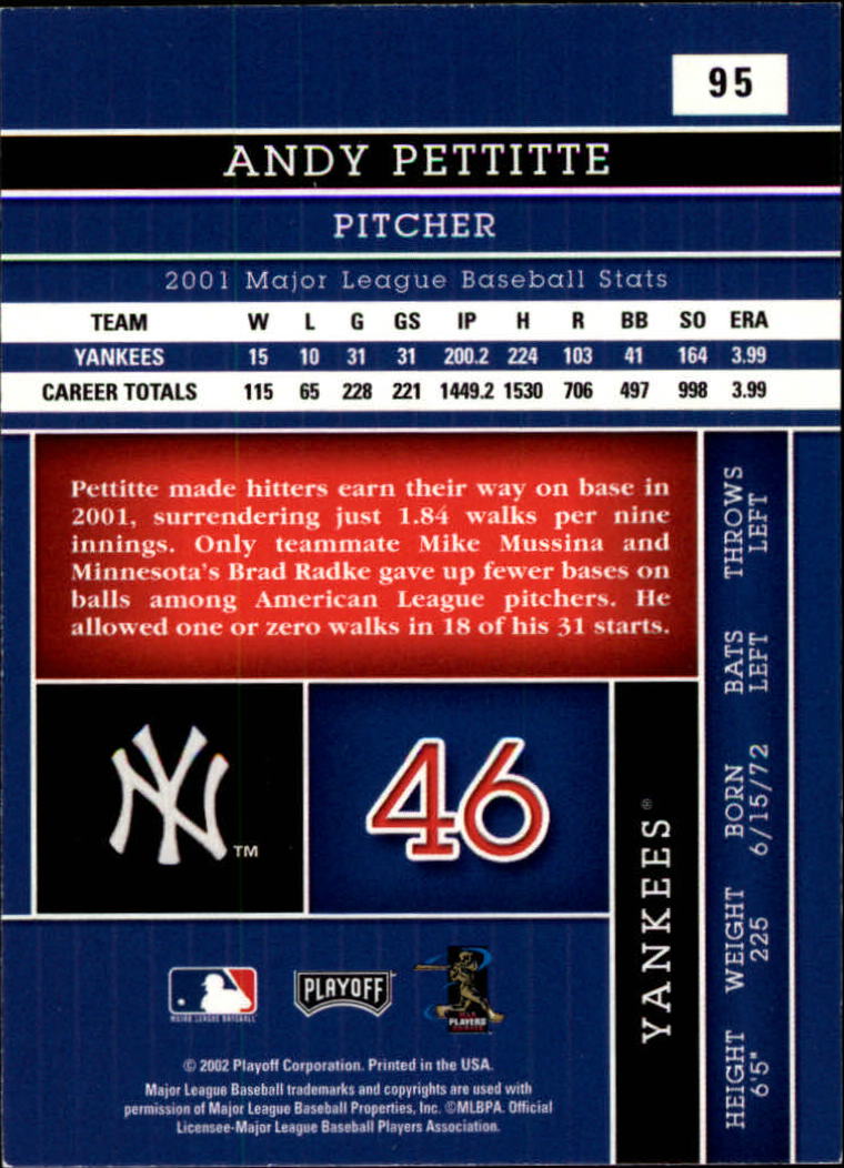2002 Absolute Memorabilia #95 Andy Pettitte back image