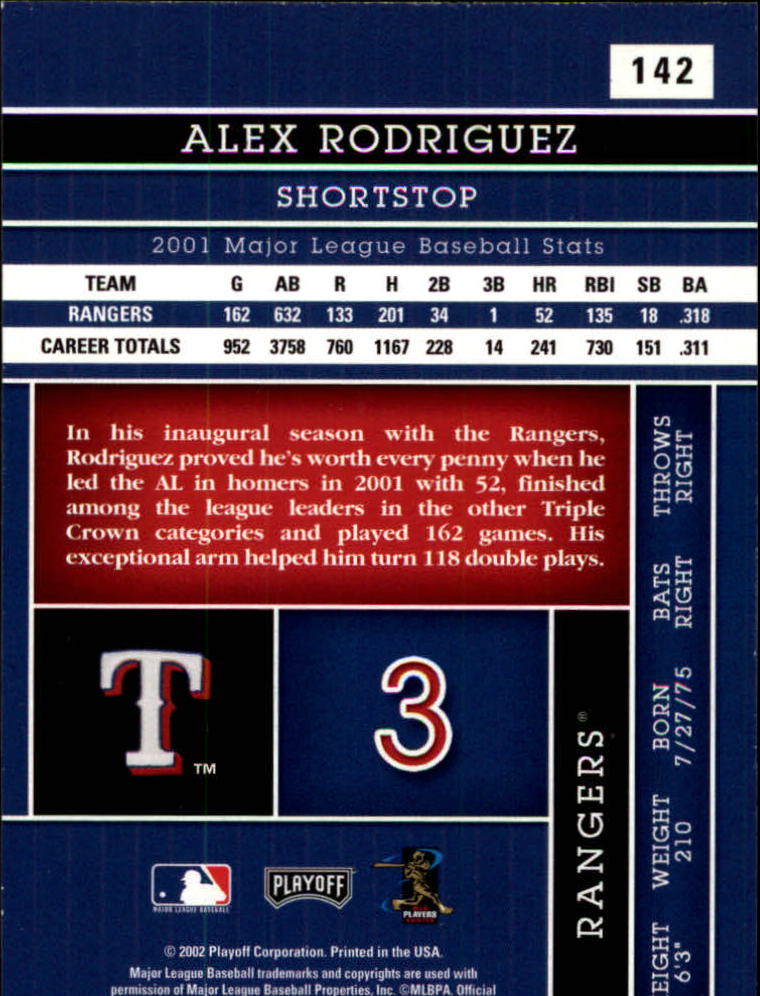 2002 Absolute Memorabilia #142 Alex Rodriguez back image