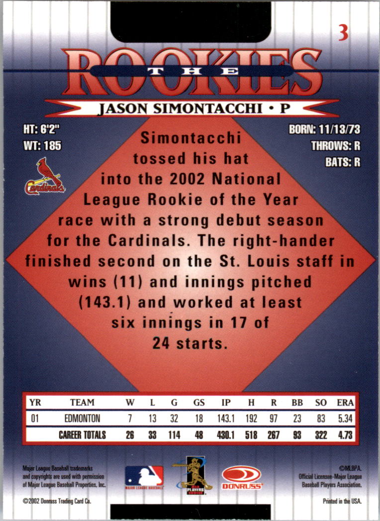 2002 Donruss Rookies #3 Jason Simontacchi RC back image