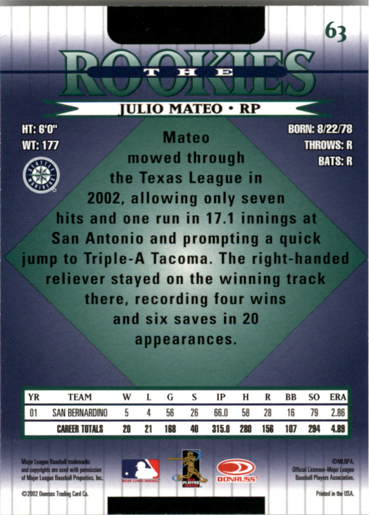 2002 Donruss Rookies #63 Julio Mateo RC back image