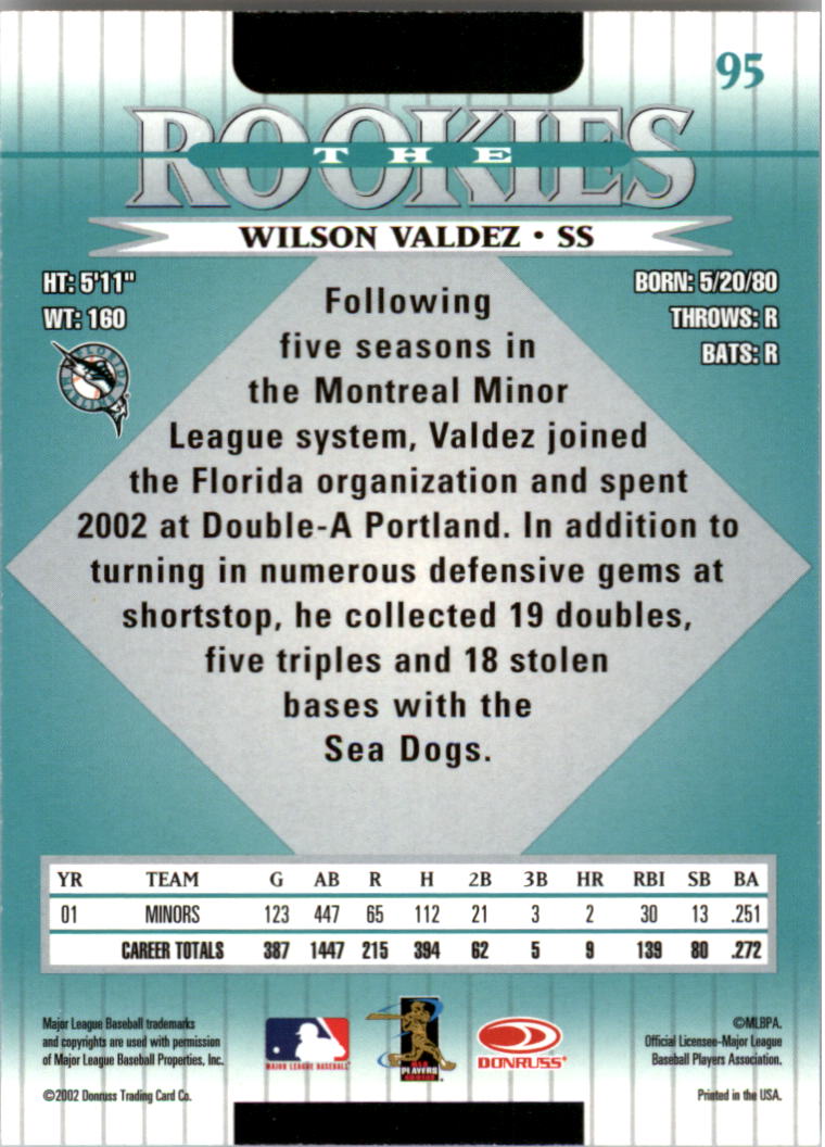 2002 Donruss Rookies #95 Wilson Valdez RC back image