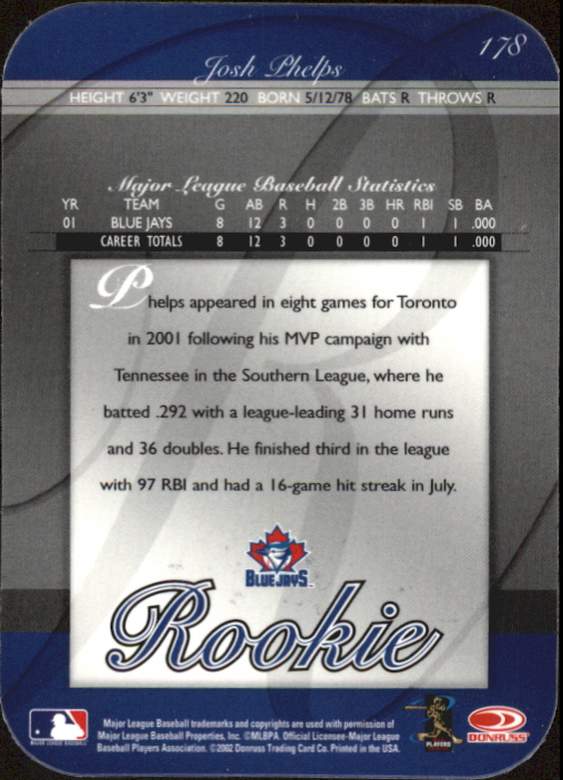 2002 Donruss Elite Turn of the Century Autographs #178 Josh Phelps/100