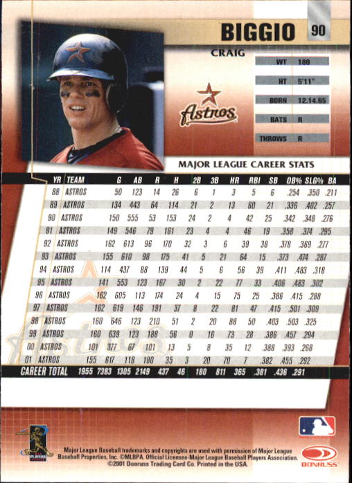 Craig Biggio cards (1990-2023) Astros - You Choose - Bild 187 von 312