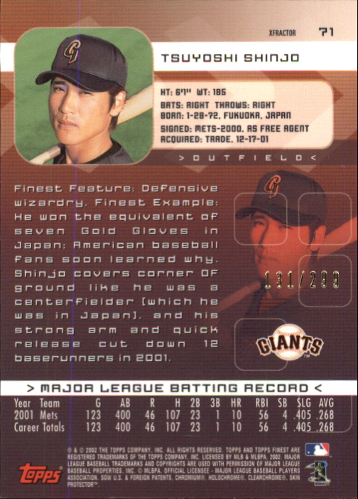 2002 Finest X-Fractors #71 Tsuyoshi Shinjo back image