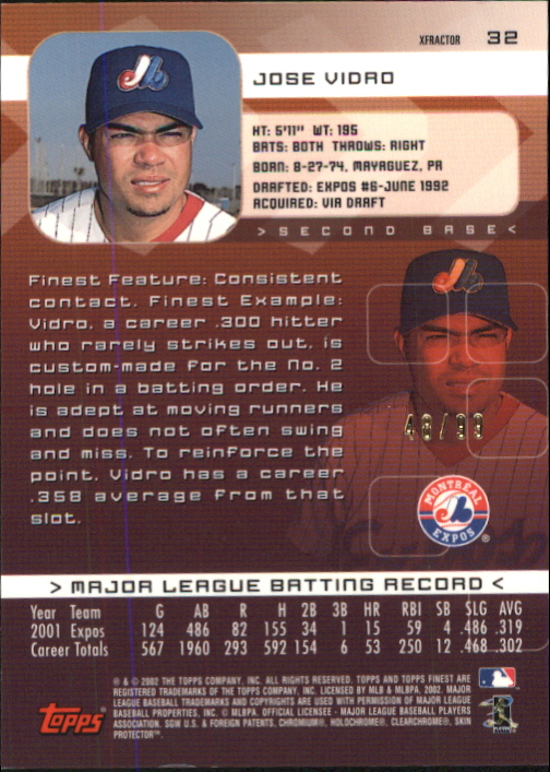 2002 Finest X-Fractors Protectors #32 Jose Vidro