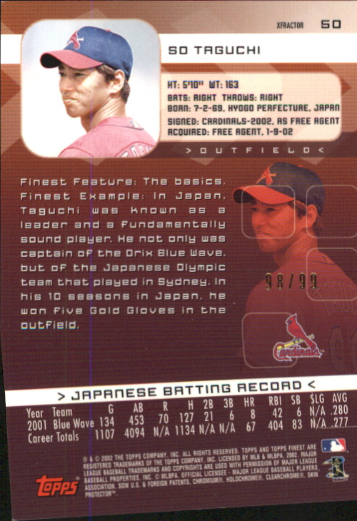 2002 Finest X-Fractors Protectors #50 So Taguchi