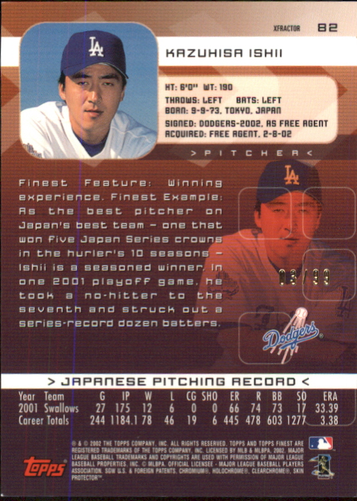2002 Finest X-Fractors Protectors #82 Kazuhisa Ishii