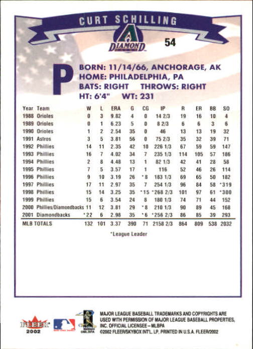2002 Fleer Baseball "Main Set" Base Cards #1 to #250 - Picture 105 of 487