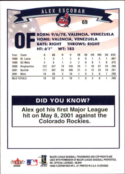 2002 Fleer Baseball "Main Set" Base Cards #1 to #250 - Picture 135 of 487