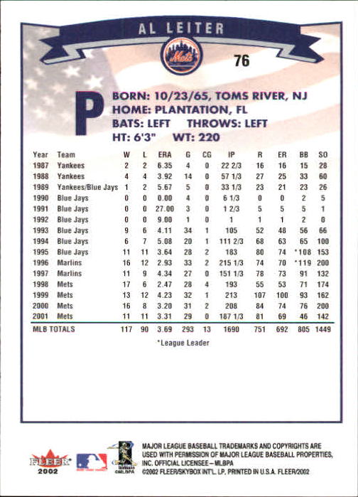 2002 Fleer - #172 Sidney Ponson