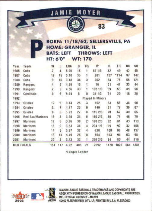 2002 Fleer Baseball "Main Set" Base Cards #1 to #250 - Picture 161 of 487