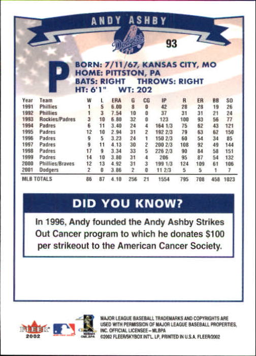 2002 Fleer Baseball "Main Set" Base Cards #1 to #250 - Picture 181 of 487
