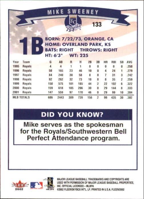 2002 Fleer Baseball "Main Set" Base Cards #1 to #250 - Picture 259 of 487
