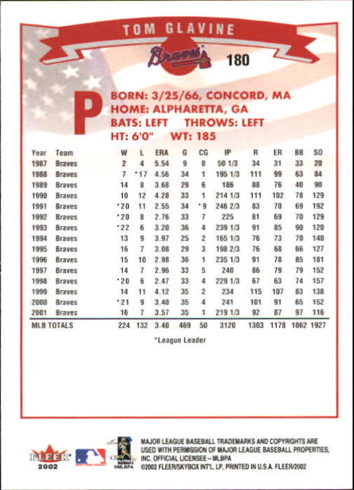2002 Fleer Baseball "Main Set" Base Cards #1 to #250 - Picture 351 of 487