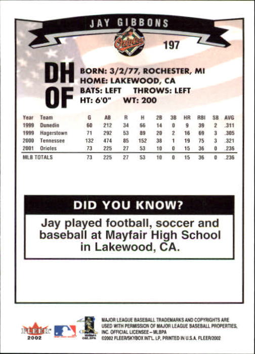 2002 Fleer Baseball "Main Set" Base Cards #1 to #250 - Picture 385 of 487