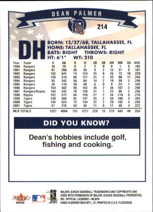 2002 Fleer Baseball "Main Set" Base Cards #1 to #250 - Picture 418 of 487