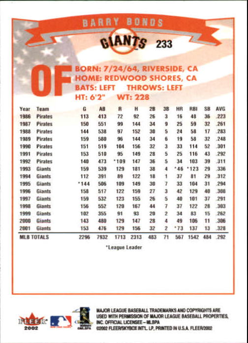2002 Fleer Baseball "Main Set" Base Cards #1 to #250 - Picture 455 of 487