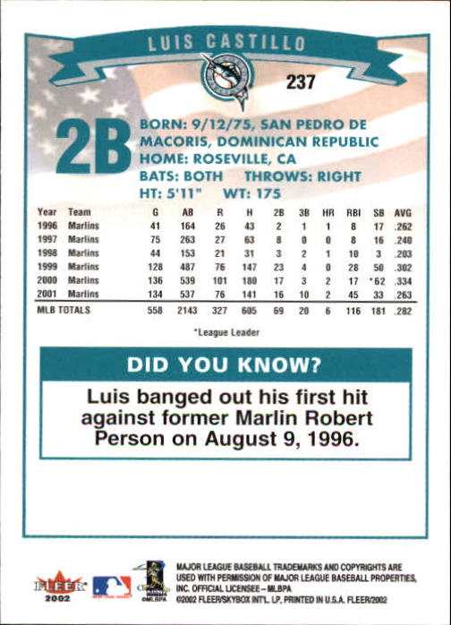 2002 Fleer Baseball "Main Set" Base Cards #1 to #250 - Picture 463 of 487