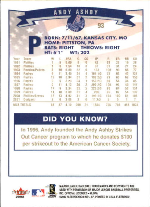 2002 Fleer Baseball "Gold Backs" Parallel Cards - Picture 76 of 398
