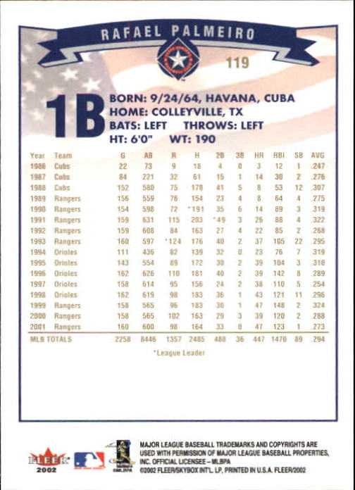 2002 Fleer Baseball "Gold Backs" Parallel Cards - Picture 102 of 398