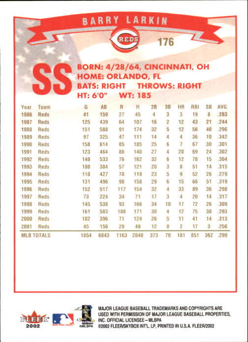 2002 Fleer Baseball "Gold Backs" Parallel Cards - Picture 146 of 398