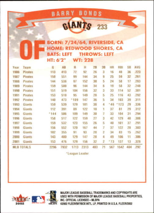 2002 Fleer Baseball "Gold Backs" Parallel Cards - Picture 191 of 398